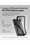Samsung Galaxy S25 Ultra Fusion Bold Series Case Cover - Black - 6
