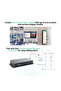 KENAB SM 3568A – Intelligent 4K Digital Signage Media Player - 4