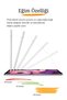 2024 Compatible iPad 11 inch Air 6th Generation - USB-C Palm, Red Tilt Featured Bluetooth Stylus Pen - 5