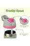Insulated Stainless Steel Water Bottle with Straw, 32oz (0.94L) BPA-Free Sports & Travel Bottle - 2
