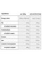 اولمب سبورت نيوترشن - كرياتين مونوهيدرات باودر - Creatine Monohydrate - 250 جرام - 2