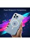 iPhone 16 Pro Max Leather Case MagSafe Slim Shockproof Luxury Protective Cover - 2