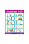 Preschool Maths (6 Wall Charts) - Educational Wall Chart Pack in English - 2