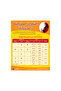 Worship (for girls) (6 Wall Charts) - Educational Wall Chart Pack in Arabic - 7