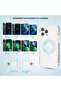 Magnetic Phone Grip [Loop Grip] - Removable Magnetic Phone Ring Holder for Hand - Soft Ult - 2