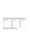 White Crew Neck Slim Fit Cotton Finger-Looped Blouse Oversized Hijab Body Hzlrbndüz50Tbody - 7