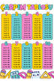 Multiplication Table Banner Pvc-Coated One-Piece Banner 22*30 cm - 2