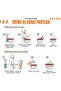Protein Rice Cream | Banana - 3