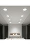 9W Sıva Altı Led Panel 4000K - 2