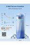 Boost Kids Smart Water Bottle with Reminder & Tracker, BPA-Free, 16 oz - 4