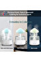 LED Lights OEM Rain Drop 7 Color Aromatherapy Essential Oil Air Mushroom Aroma Humidifiers Diffuser| - 6