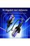 Cat7 10Gbps Gigabit 600Mhz Ftp Rj45 Ethernet Cable 20 Meters - 2
