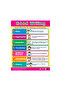 Good Writing (6 Wall Charts) - Educational Wall Chart Pack in English - 6