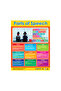 Parts of Speech (6 Wall Charts) - Educational Wall Chart Pack in English - 5