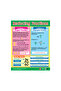 Geometry, Conversions & Comparisons (6 Wall Charts) - Educational Wall Chart Pack in English - 4