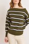 Women's Khaki Boat Neck Striped Knitwear Sweater Kzk-19001141 - 6