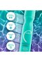 Swimmers Wellness Collection Hair Kit - 4