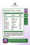 Funny Multi & Defense Gummies Set — X8 Multi - X8 Defense 128 Chewable Gels - 4
