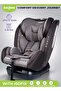 Convertible Baby Car Seat with ISOFIX, 3 Position Recline, Headrest Adjustable - Pure Black