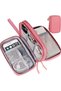 Electronics Accessories Organizer Pouch,Portable Travel Cable Bag for Chargers,Flash Drives and Cords,Pink