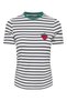 Women's Red2 Onlheart Life S/S Tee Jrs Noos T-Shirt 15318959-Cloud-Çz.S - 5