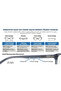 Bumble Brown Women's Cateye Blue Light Protected Glasses with Changeable Optical Glass |   56 Subordinates - 3
