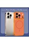 Converter Case for iPhone 15 Pro Max to 17 Pro Max-Hard TPU-Orange - 2
