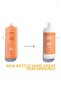 Invigo Nutri-Enrich Deep Nourishing Shampoo for Treated Hair 1000ml
