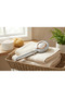 Beauty Skincare Showerhead & Filter — Chrome (Customized for GCC Water) - 6