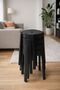 4 Pieces of Stackable Plastic Stools with Non-Slip Bases - Multi-Purpose Stool for Home, Balcony, Garden Type