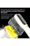 2-in-1 Handheld Clothes Steamer and Iron, Fast 15s Heat-Up, 5 Modes Wrinkle Remover for Home, Travel - 2