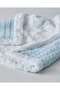 Baby Blue Textured Knit Blanket - 4