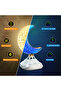 2 In 1 Portable Quran Player with LED Table Moon Lamp Learning Speaker Remote Control Best for Gift - 3