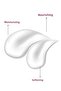 Floral Hand and Body Cream 200 ml - 2