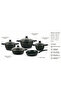 Homemaker 9-Piece Farah Cookware Set - Tempered Glass Lids - 3 Deep Pots - 1 Low Pot - 1 Frypan - No
