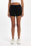 Women's Slit Combed Cotton Fabric Regular Fit Black Short Mini Casual Shorts - 2