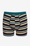 Men's Cotton Mix Stripe 3-Piece Multi-Colored Boxer - 4