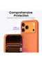 Compatible with iPhone 17 Pro Max Case 6.9", Slim Liquid Silicone 3 Layers Full Covered Soft - 4