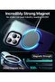 iPhone 17 Pro Armors Series Case Blue TR-CC7020 - 3