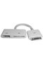 Convertor/Adaptor, iPhone, iPad 30 pini - HDMI - 3