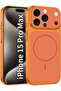 Converter Case for iPhone 15 Pro Max to 17 Pro Max-Hard TPU-Orange - 3