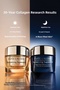 Collagen Revolution 2-Piece Night Care Set - Serum 20ml Bounce Creme 7ml - 7