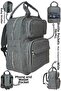 Mother Baby Care Backpack and Shoulder Bag Organizer with Thermal Bottle Compartment, Waterproof Fabric - 5