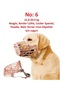 Köpek ağızlığı
