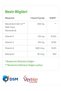 ريسفيراترول 200 ملغ 60 كبسولة - 3