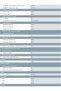 6ES7132-4BD01-0AA0 SIMATIC DP, 5 electronic modules, Original Compatible with - 3