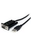 ADAPTOR USB LA DCE SERIAL