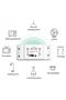 Tuya Basic Wifi Smart Switch 10A - 3