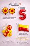 Yellow Red Football Themed 5Th Birthday Balloon Set - 2