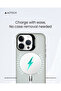 for iPhone 13 Pro Max Case Compatible & MagSafe Supports Magnetic Wireless Charging Built-in - 4